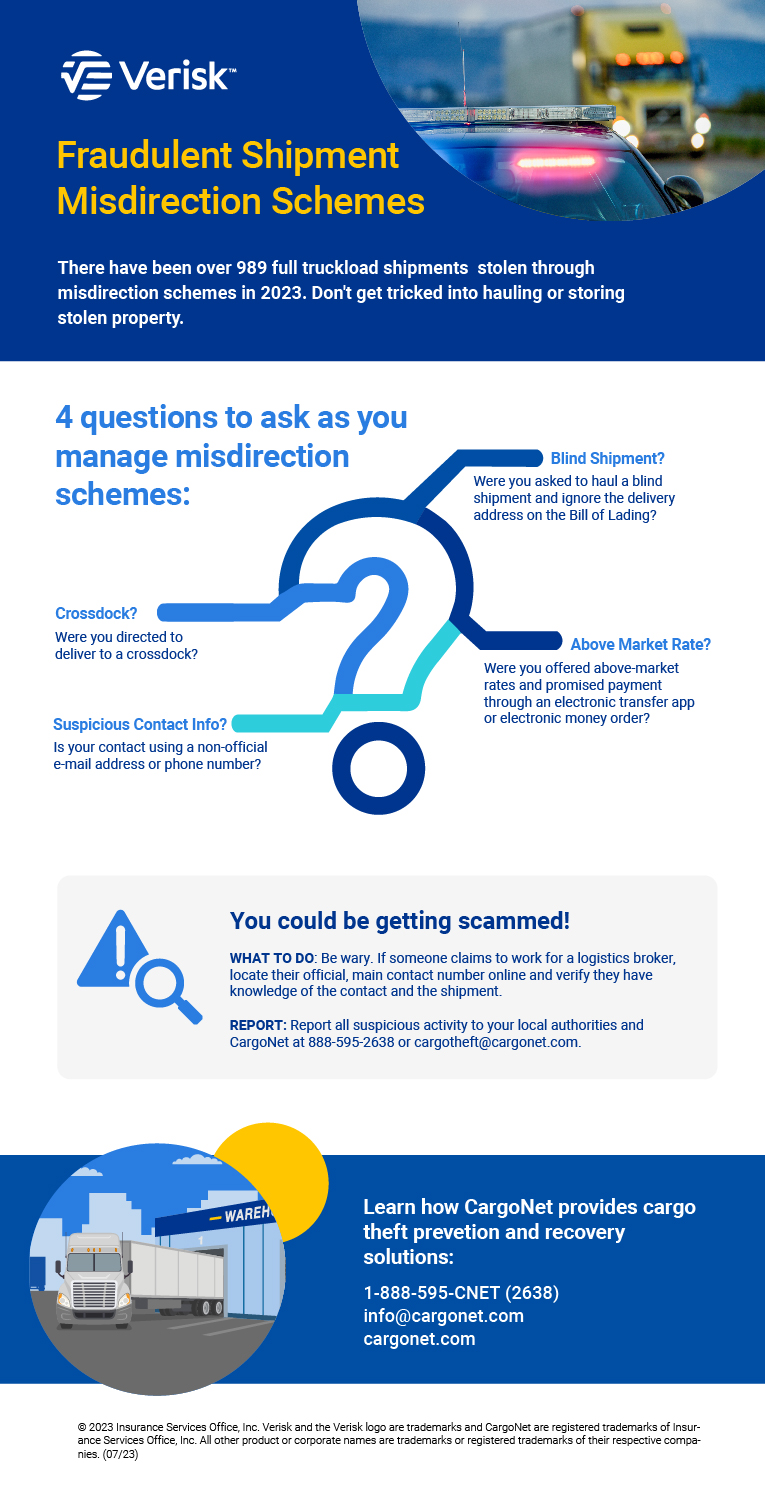 Fraud Misdirection-Infographic image-03
