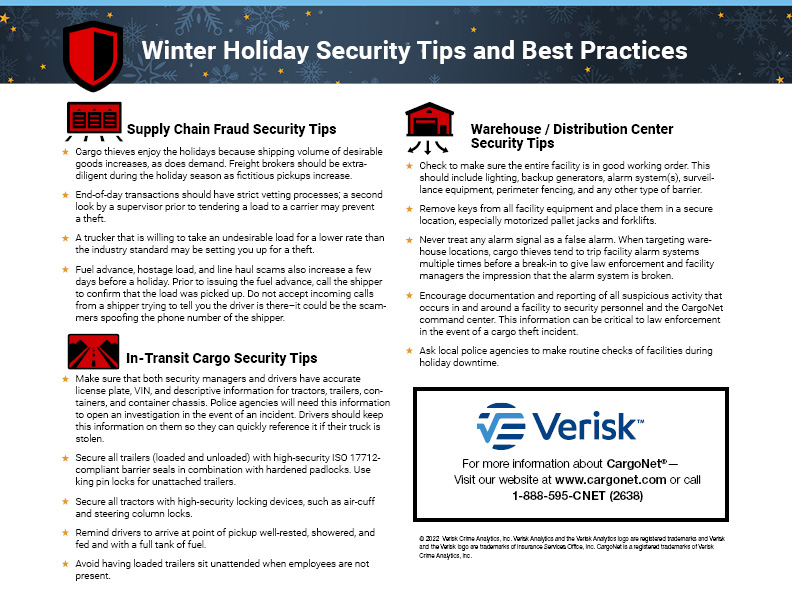 Winter 2022 Infographic2